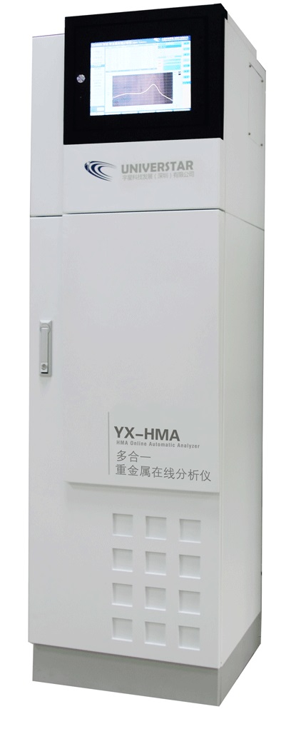         YX-HMA